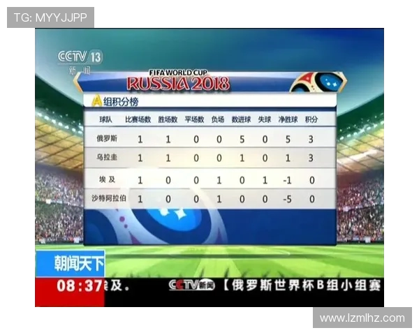 重庆网球队在世界杯预选赛中以68分高居积分榜首位展现强劲实力